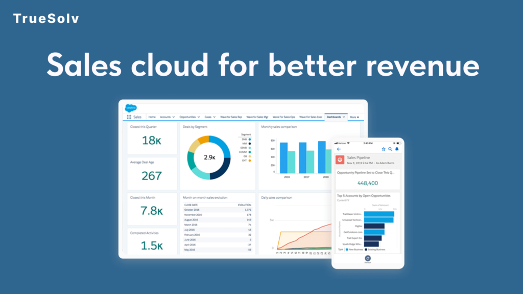 Spring 26 Salesforce Sales Cloud TrueSolv Blog