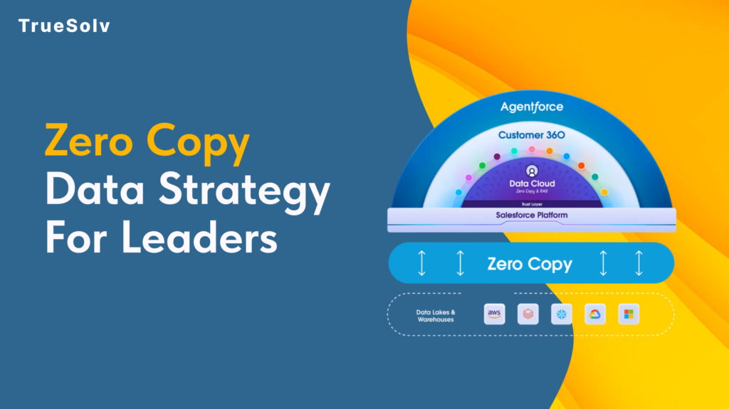 Salesforce Zero Copy connectors for live data